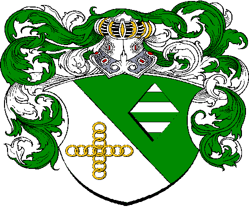 Nobility Titles, Lord, Laird, Nobility, English Titles, Coat of Arms, Family Crest